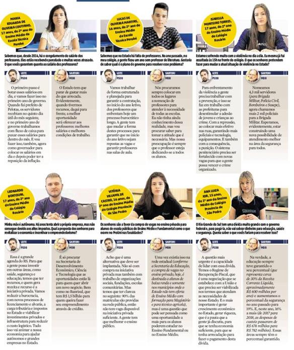 2018_10_20_Zero Hora_perguntas para os candidatos a governador.JPG