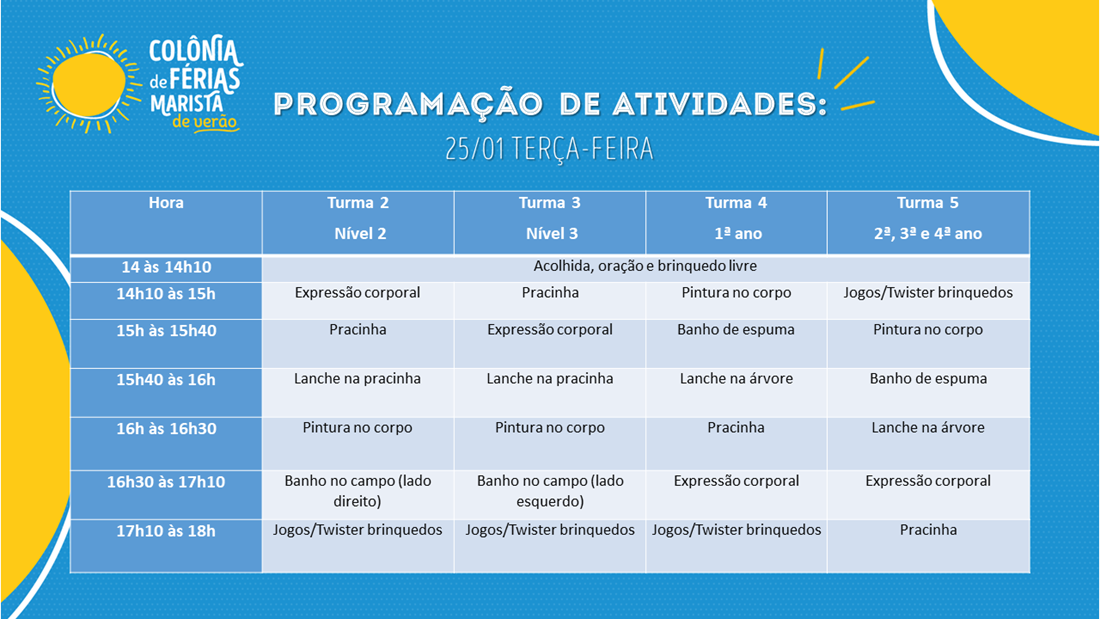 Jogos Educativos para Colônia de Férias na Educação Infantil